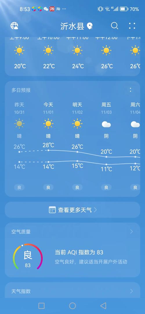 临沂沂水天气预报，山东临沂沂水天气预报-第3张图片-优品飞百科
