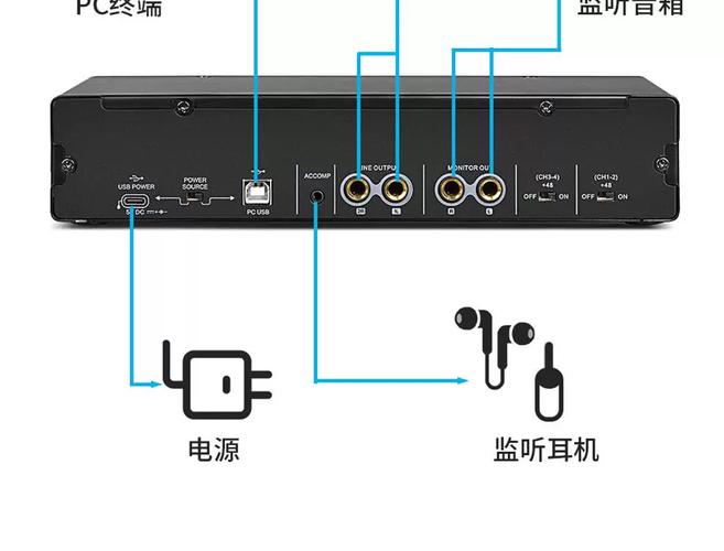 笔记本如何安装声卡，笔记本怎么装声卡唱歌？-第1张图片-优品飞百科