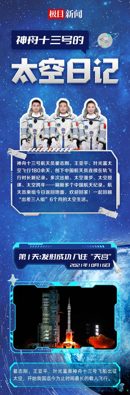 神舟十三号几次出舱？神舟十三号几号升空？-第1张图片-优品飞百科