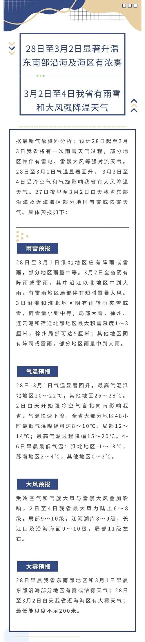 连云港天气预报30天？江苏省连云港天气30天？-第1张图片-优品飞百科