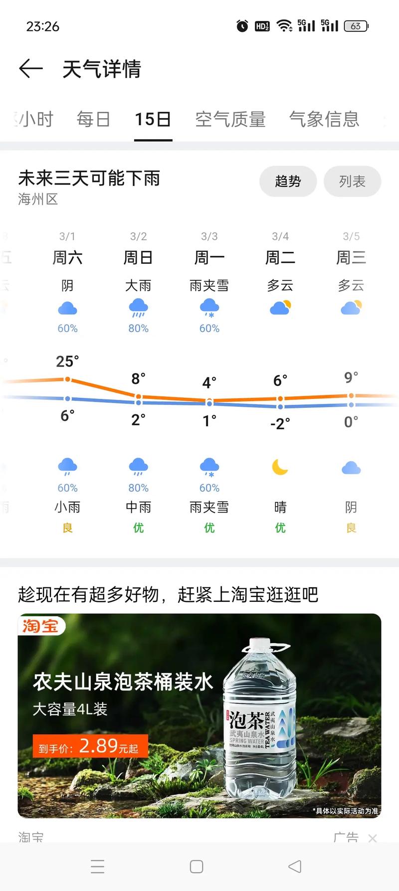 连云港天气预报30天？江苏省连云港天气30天？-第4张图片-优品飞百科