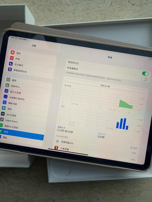 ipadpro2021最低入手价，ipadpro2020最低价多少