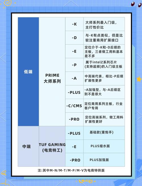 华硕x8ain支持最大内存，华硕x84h最大扩展内存？-第5张图片-优品飞百科