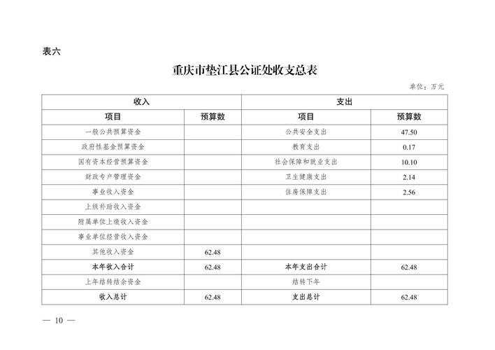 垫江县天气预报，垫江天气预报2345？-第3张图片-优品飞百科