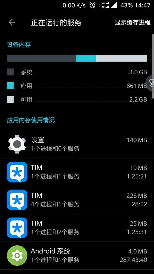 苹果运存3g什么水平？苹果的运行内存3g相当于安卓的多少?？-第2张图片-优品飞百科