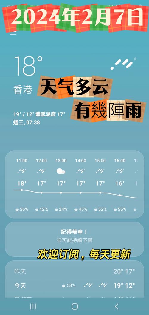 天气预报香港，天气预报香港30天-第2张图片-优品飞百科