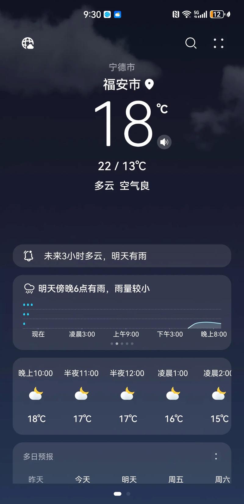 周宁天气预报，周宁天气预报15天准确？-第5张图片-优品飞百科