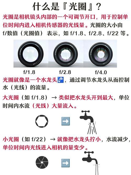 光纤传感器怎么调参数？光纤放大器怎么调模式？-第5张图片-优品飞百科