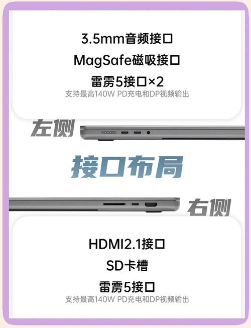 mac电脑好吗，mac电脑好吗?？-第2张图片-优品飞百科