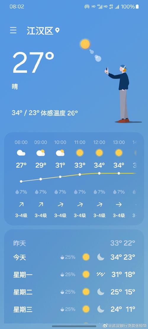 天气预报插件，天气预报插件在哪里设置-第3张图片-优品飞百科