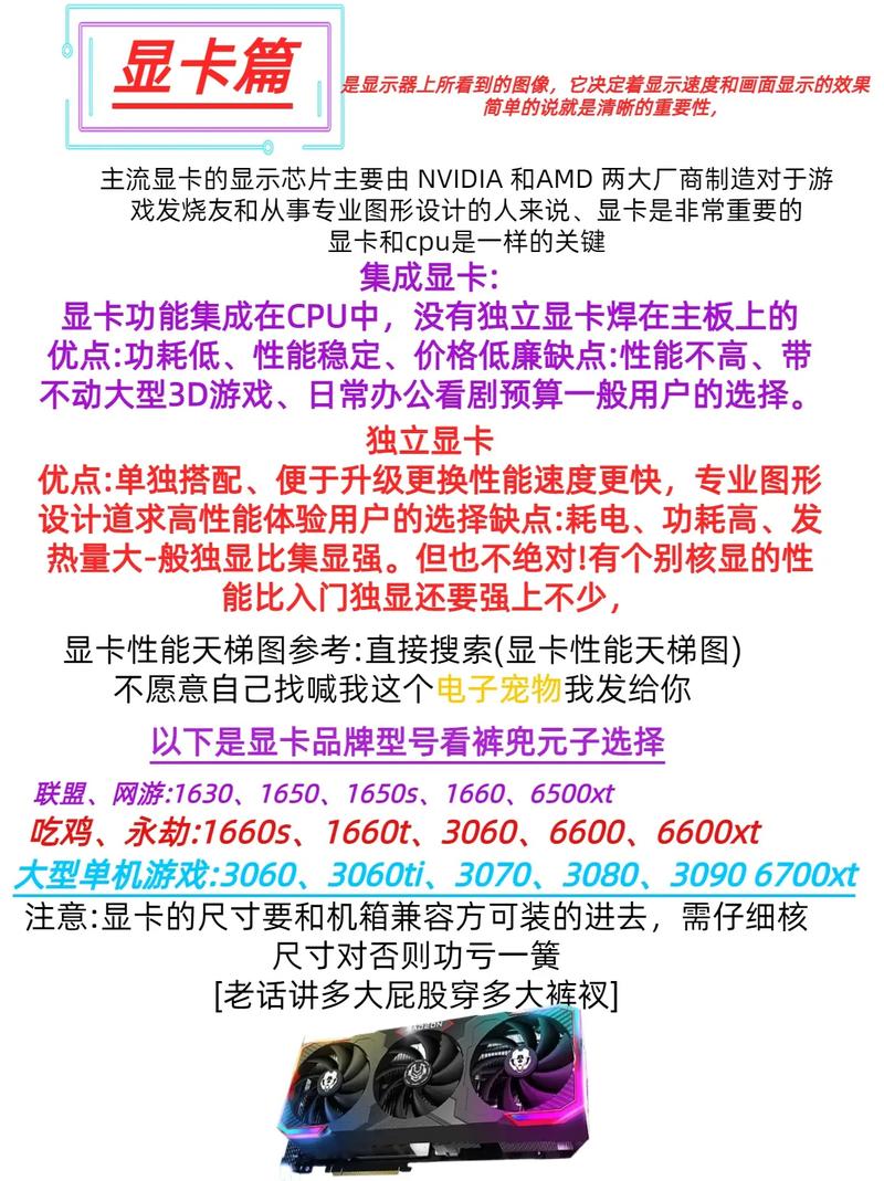 自己装一台电脑主机需要什么，自己装一台电脑主机需要什么设备？-第3张图片-优品飞百科