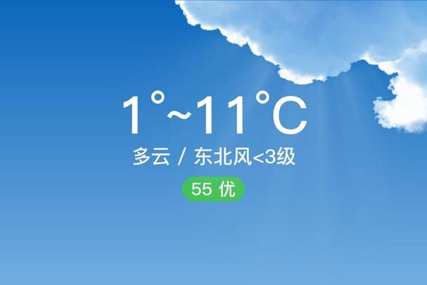 博乐天气预报，乌鲁木齐天气预报？-第1张图片-优品飞百科