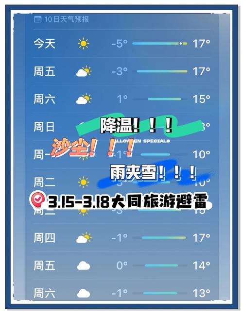 山西大同天气预报？山西大同天气预报未来15天？-第3张图片-优品飞百科