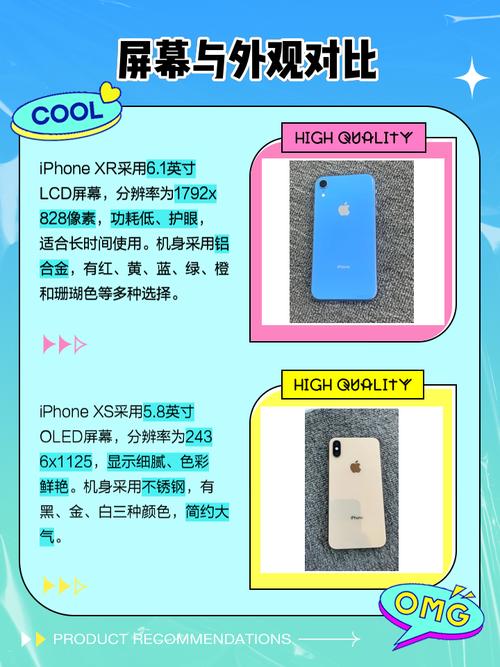 苹果xr和苹果x哪个屏幕大，苹果xr和x屏幕一样大吗？-第5张图片-优品飞百科