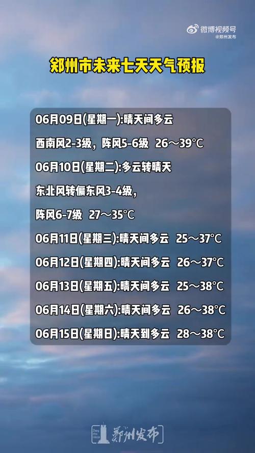 获嘉天气预报15天，获嘉天气查询？-第6张图片-优品飞百科