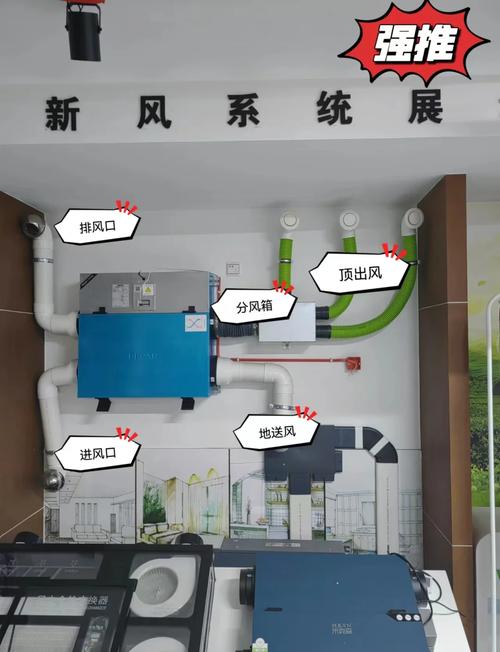 新风系统可以除甲醛吗，大金新风系统可以除甲醛吗？-第3张图片-优品飞百科