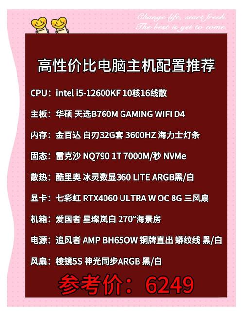 最新显卡2023，最新显卡2025