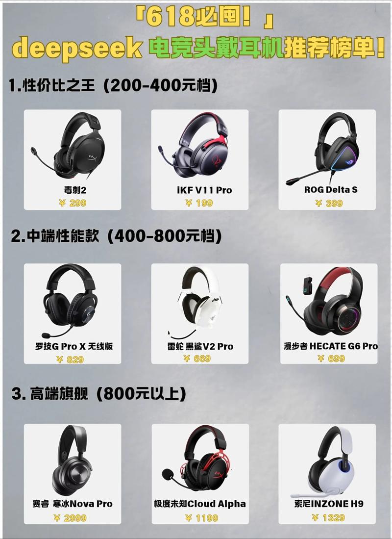 游戏电竞耳机排名榜，2021电竞耳机排名榜10强？-第1张图片-优品飞百科