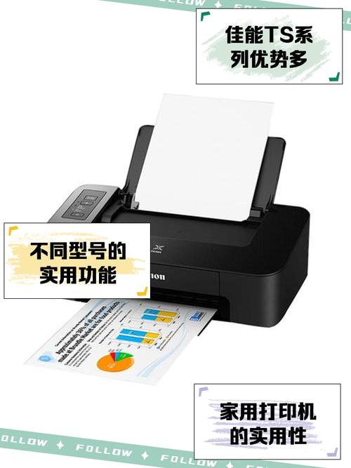 佳能8280打印机，佳能8280打印机怎么样？-第3张图片-优品飞百科