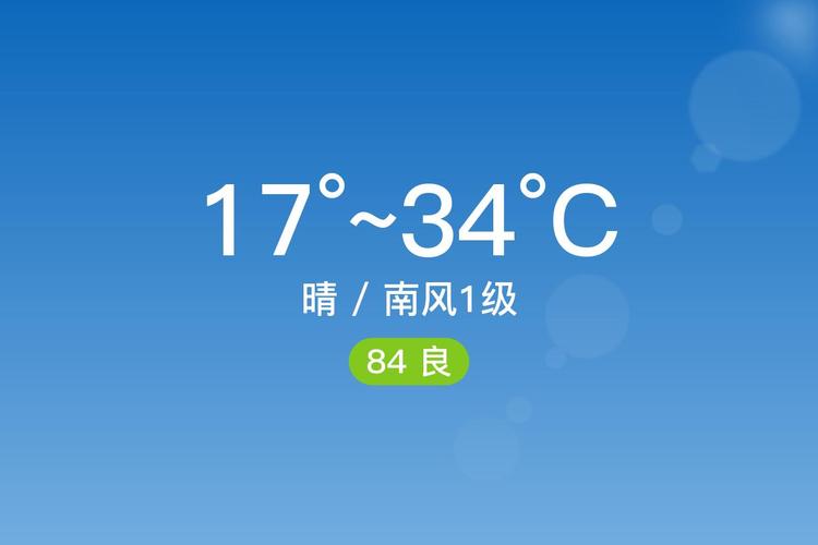 许昌分时天气预报？许昌地区天气预报？-第1张图片-优品飞百科