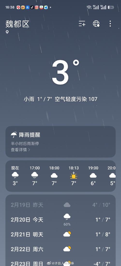 许昌分时天气预报？许昌地区天气预报？-第2张图片-优品飞百科