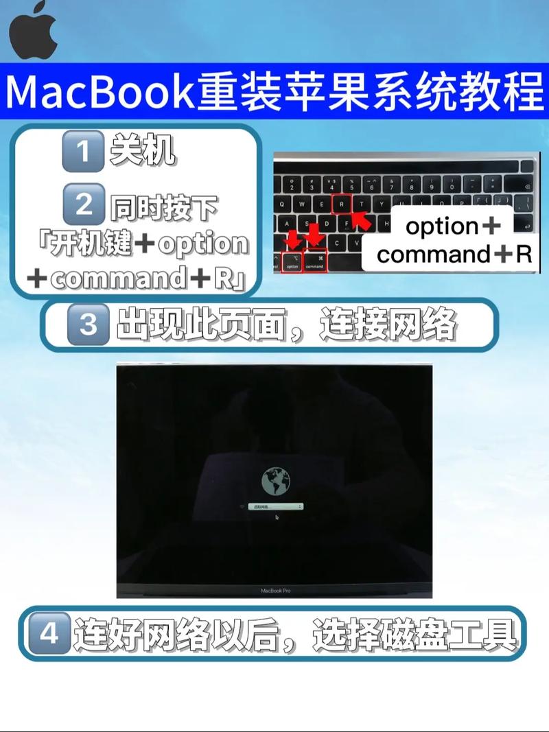 苹果笔记本重装系统要多久，苹果笔记本重装系统有什么影响-第2张图片-优品飞百科