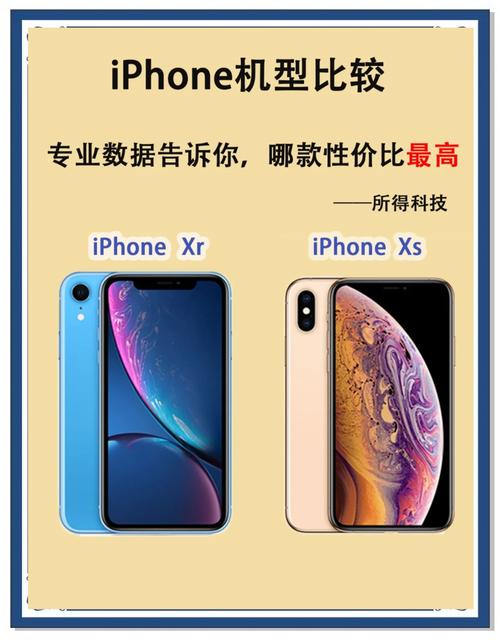 苹果xr和xs哪个值得购买，苹果xr和xs哪个性价比更高-第3张图片-优品飞百科