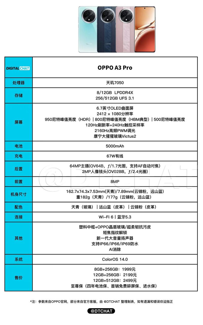 oppoa5后盖是玻璃的吗？oppoa5后盖是塑料的吗？-第2张图片-优品飞百科