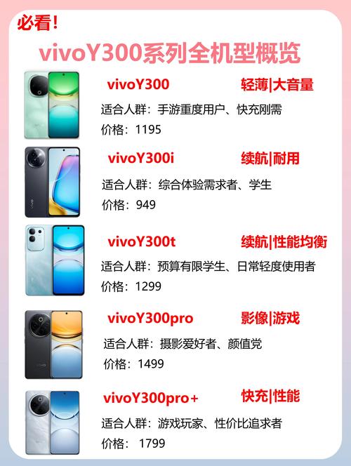 vivoy73市场价多少钱，vivoy73s市场价多少钱-第5张图片-优品飞百科
