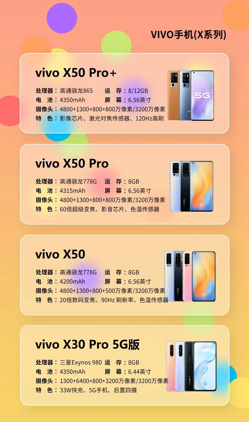 vivoy73市场价多少钱，vivoy73s市场价多少钱-第6张图片-优品飞百科