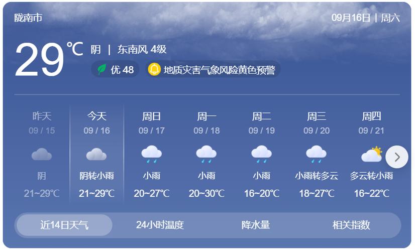 大冶天气预报，大冶天气预报40天-第1张图片-优品飞百科