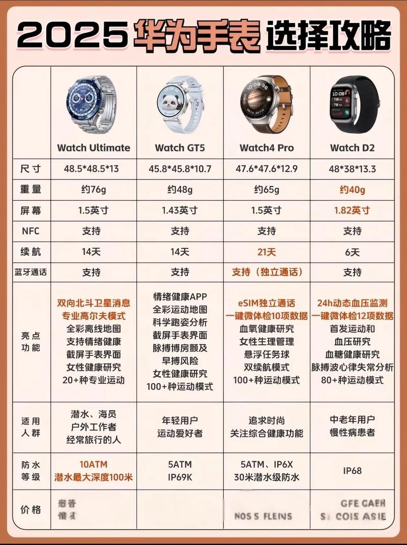 华强北gt3与华为gt3区别？华强北华为gt3和正版区别？-第3张图片-优品飞百科