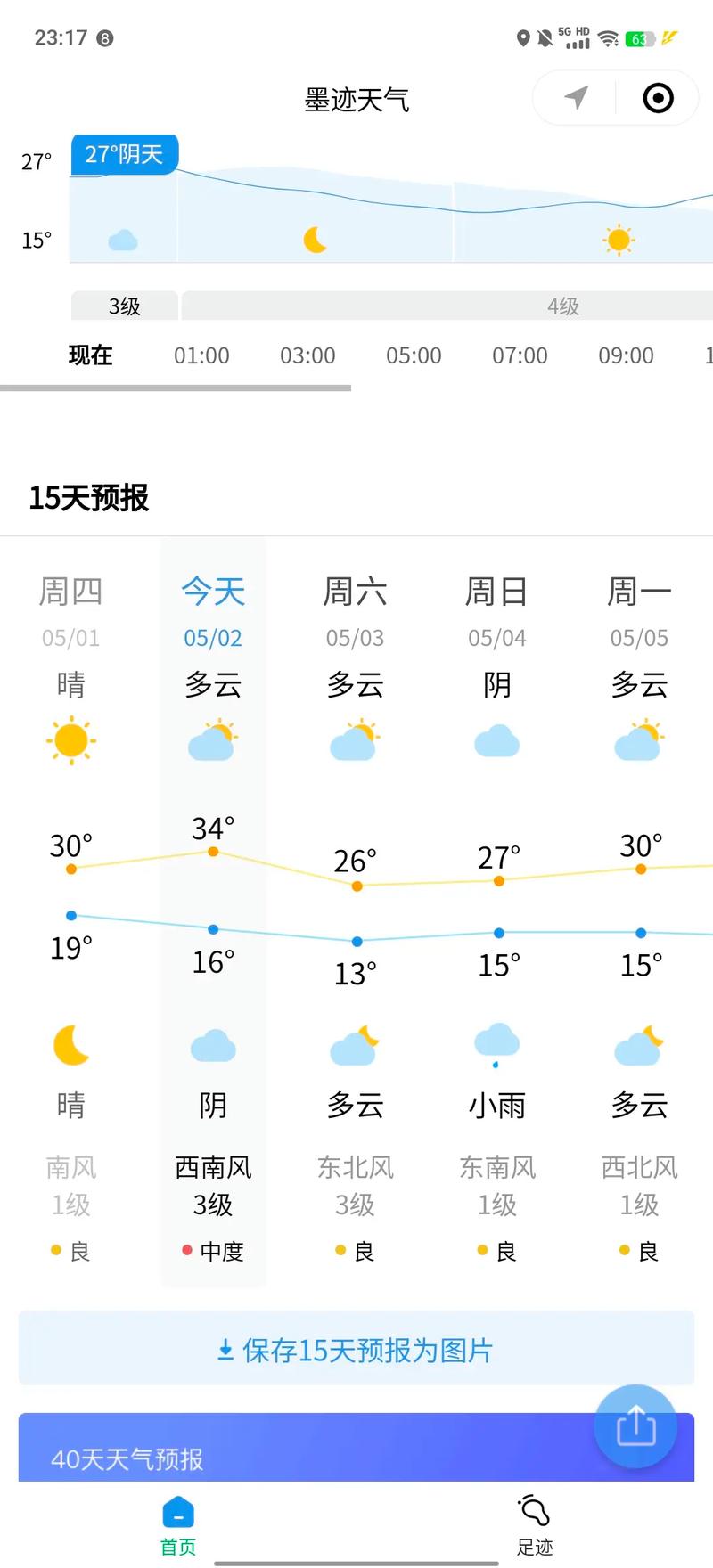涡阳15天天气预报，涡阳15天天气预报查询？-第3张图片-优品飞百科