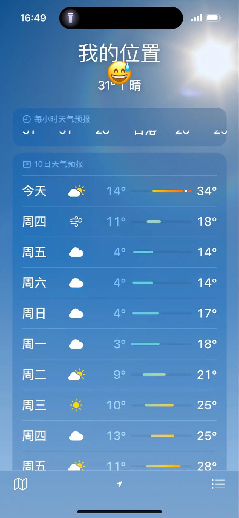 涡阳15天天气预报，涡阳15天天气预报查询？-第5张图片-优品飞百科