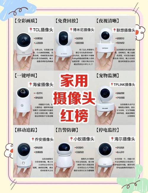 家用监控摄像头什么样的好？家用监控摄像头的选取？-第3张图片-优品飞百科