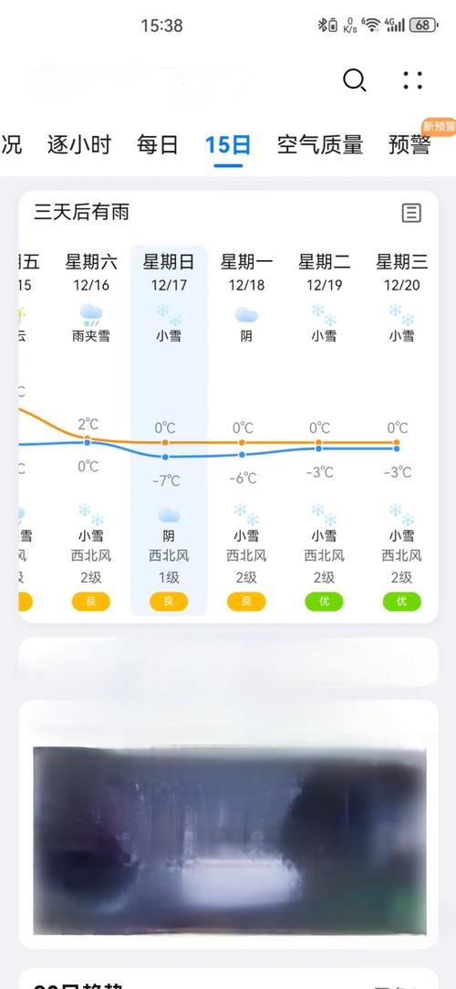 渭南十五天天气预报？渭南十五日天气？-第3张图片-优品飞百科