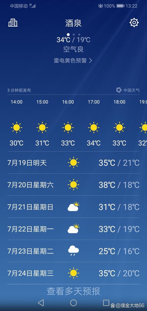 酒泉天气预报，酒泉天气预报20天？-第4张图片-优品飞百科