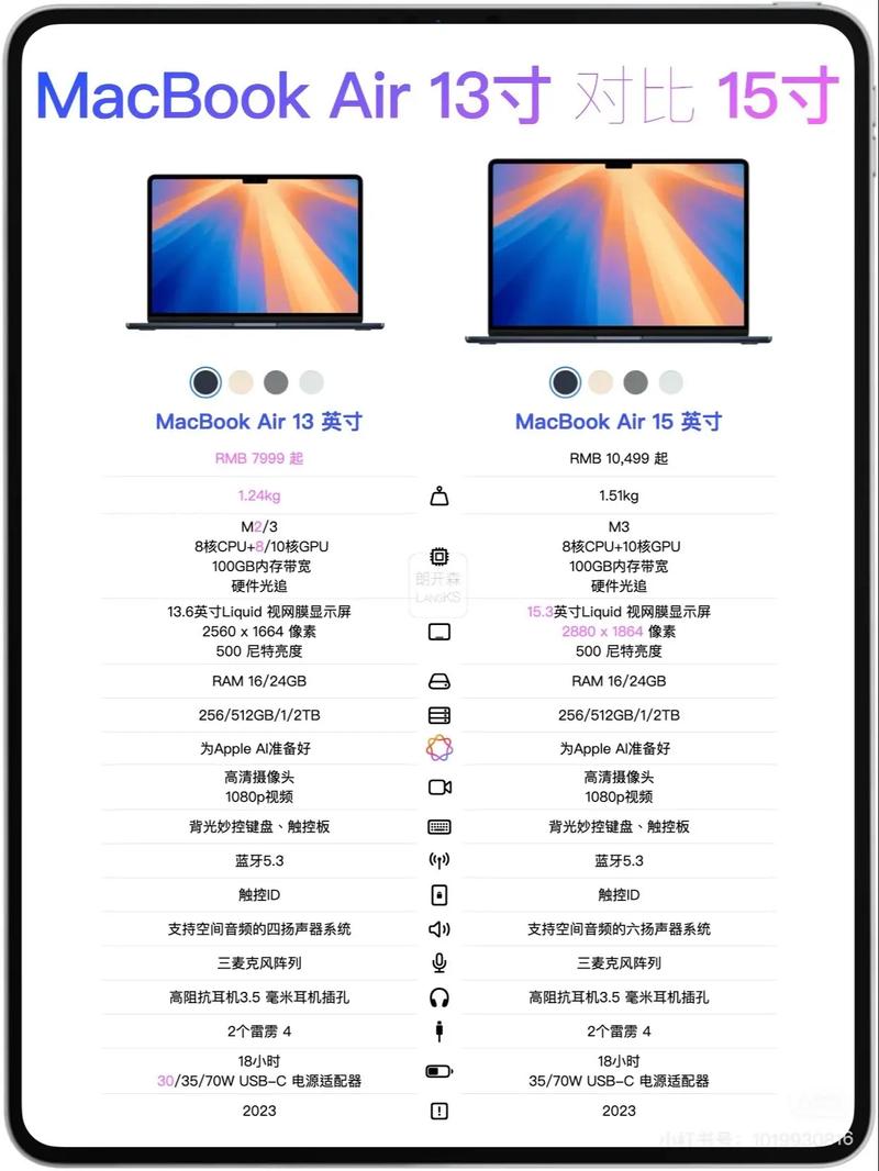苹果air和pro区别，2021苹果air和pro的区别-第2张图片-优品飞百科