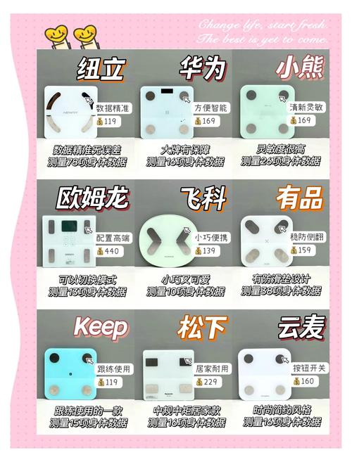 小米体脂秤2怎么样，小米体脂秤2 怎么样？-第5张图片-优品飞百科