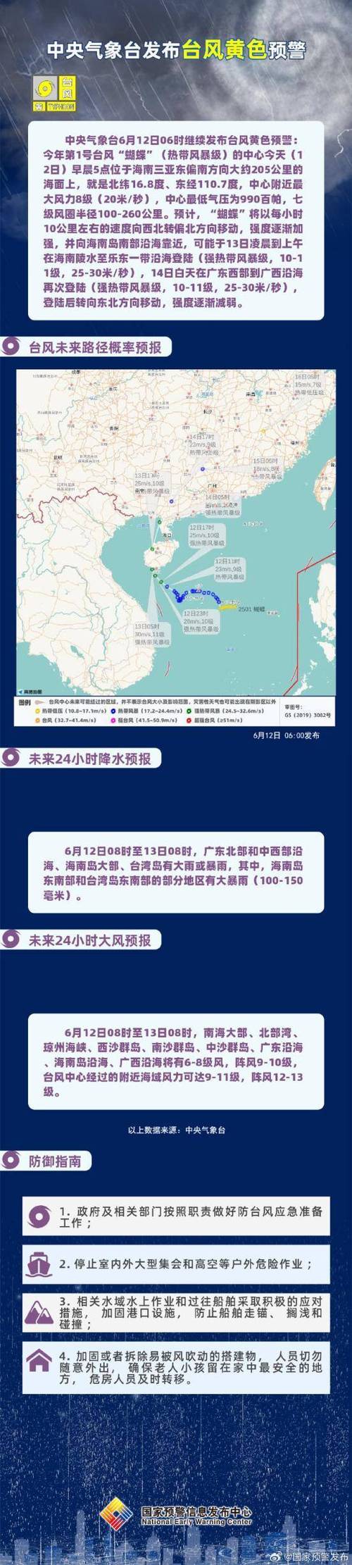 永春天气预报一周？永春天气预报一周7天下载？-第3张图片-优品飞百科