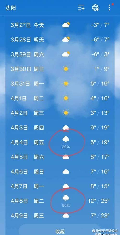 沈阳市实时天气预报，沈阳实时天气预报15天查询？-第1张图片-优品飞百科