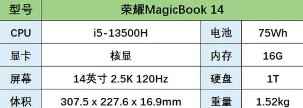 笔记本电脑排名前十性价比2023，2021笔记本电脑推荐性价比高？-第2张图片-优品飞百科