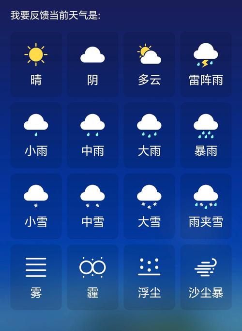 天气预报器？天气预报西安？-第1张图片-优品飞百科