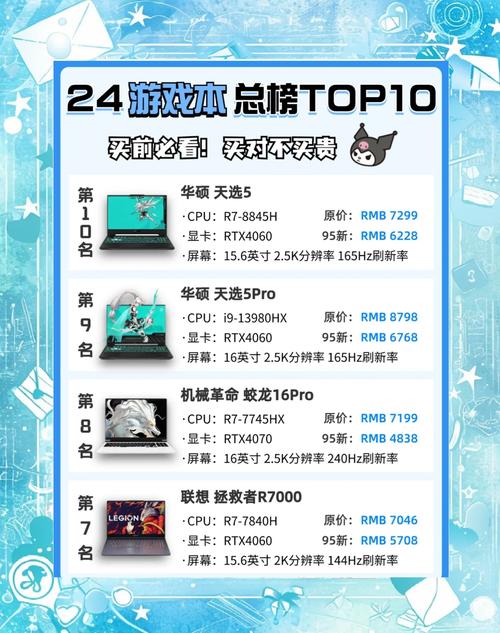 高端游戏笔记本排名，高端游戏笔记本电脑排名-第4张图片-优品飞百科