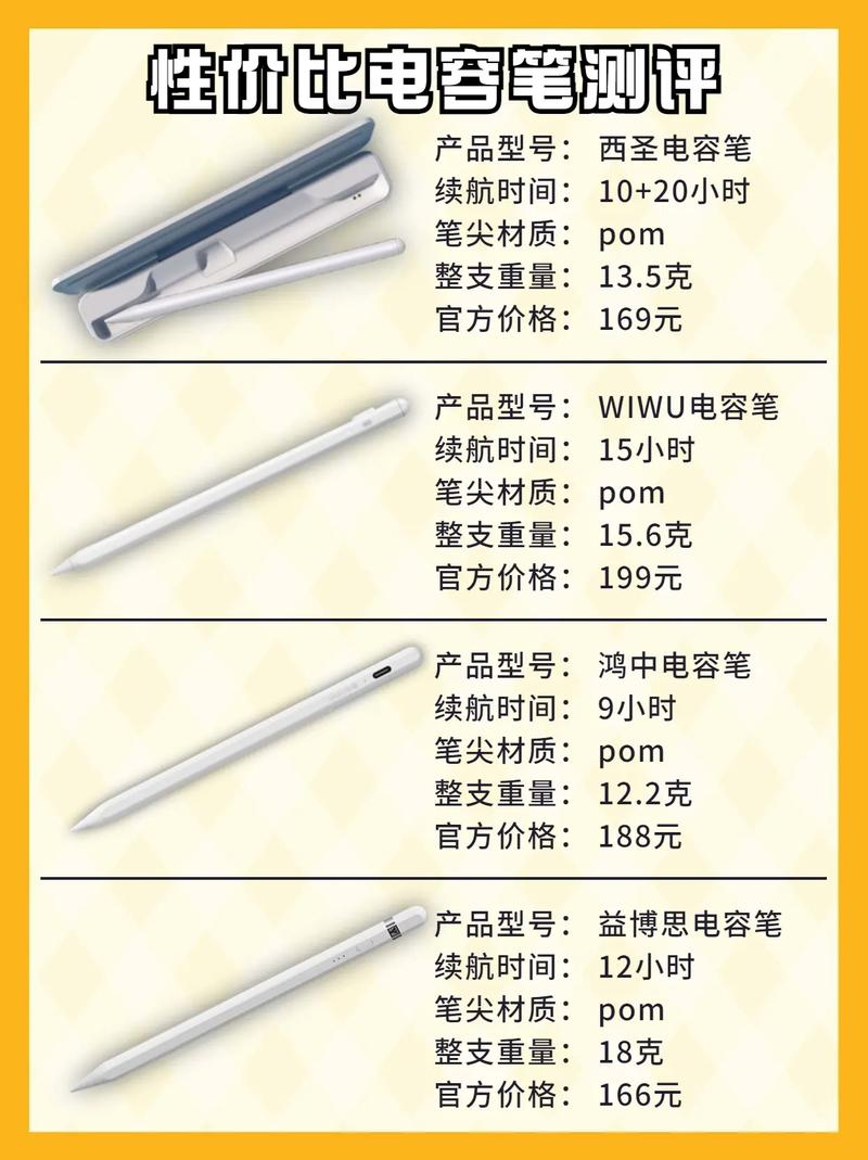 华为m2平板有笔吗？华为平板m2能用笔吗？-第4张图片-优品飞百科
