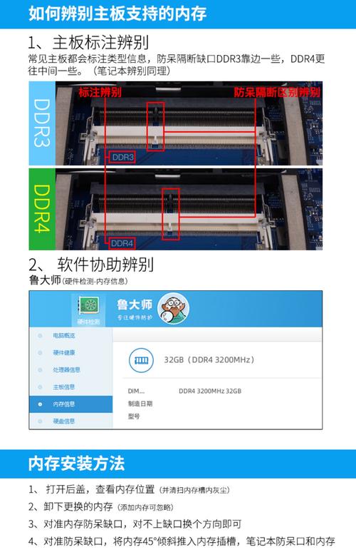 笔记本ddr2可以换成ddr3吗，笔记本ddr2能换ddr3吗？-第2张图片-优品飞百科