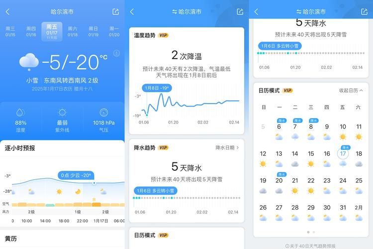 布拖天气预报，凉山布拖天气预报？-第2张图片-优品飞百科