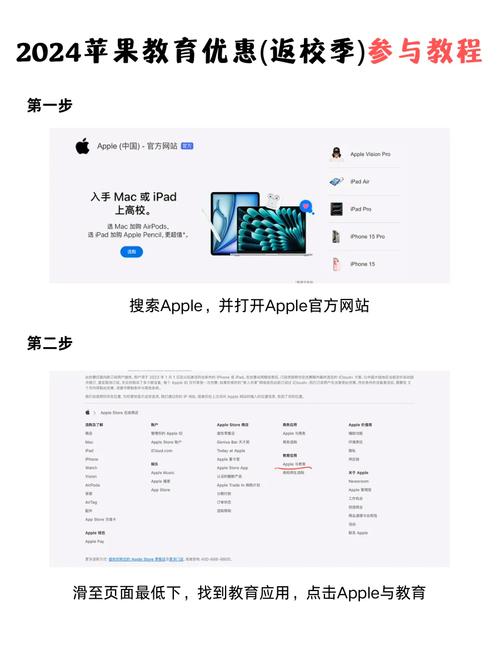 苹果教育优惠可以便宜多少？苹果教育优惠便宜多少mac book pro？-第3张图片-优品飞百科
