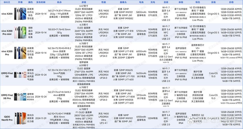苹果a12处理器排名,iphone a12处理器?-第2张图片-优品飞百科 苹果a12处理器排名,iphone a12处理器?-第2张图片-优品飞百科