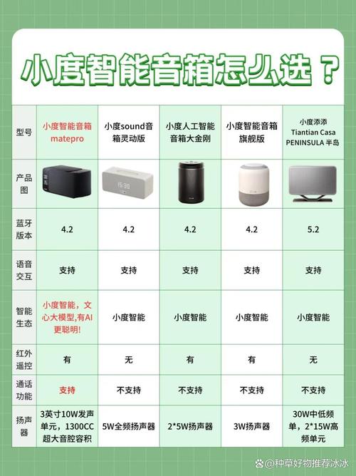 小度智能屏最大尺寸是多少？小度最大的尺寸屏幕有多大？